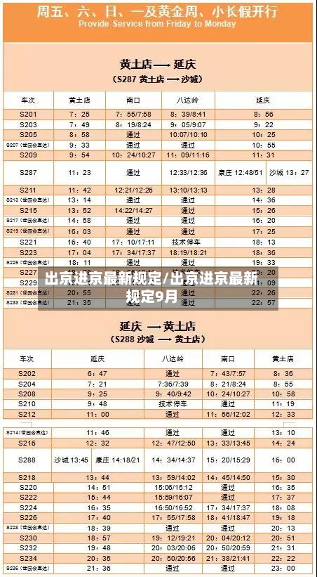 出京进京最新规定/出京进京最新规定9月