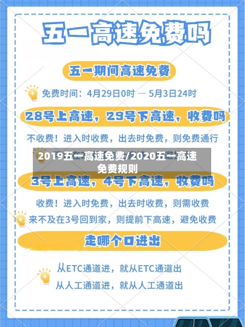 2019五一高速免费/2020五一高速免费规则-第2张图片