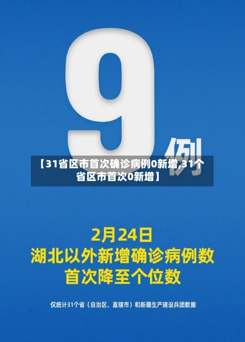 【31省区市首次确诊病例0新增,31个省区市首次0新增】-第2张图片