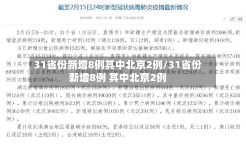 31省份新增8例其中北京2例/31省份新增8例 其中北京2例