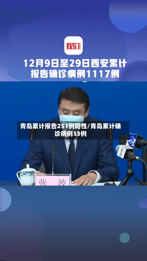 青岛累计报告251例阳性/青岛累计确诊病例13例