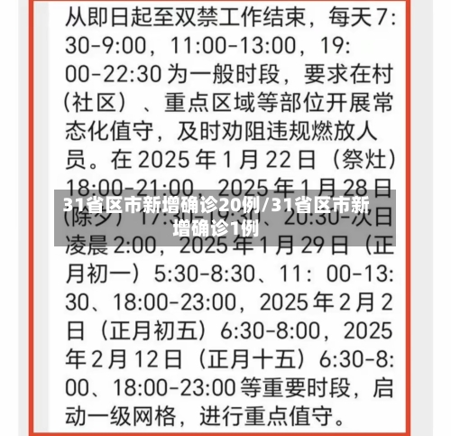 31省区市新增确诊20例/31省区市新增确诊1例