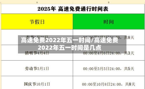 高速免费2022年五一时间/高速免费2022年五一时间是几点-第3张图片