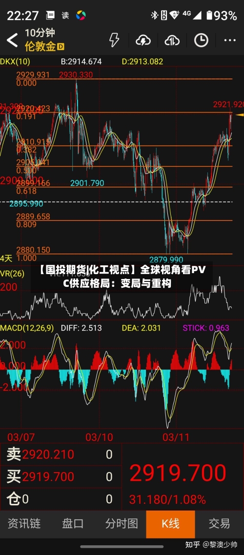 【国投期货|化工视点】全球视角看PVC供应格局：变局与重构
