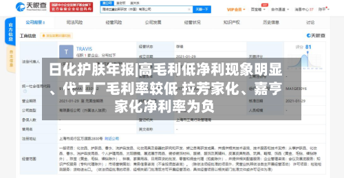 日化护肤年报|高毛利低净利现象明显、代工厂毛利率较低 拉芳家化	、嘉亨家化净利率为负-第2张图片