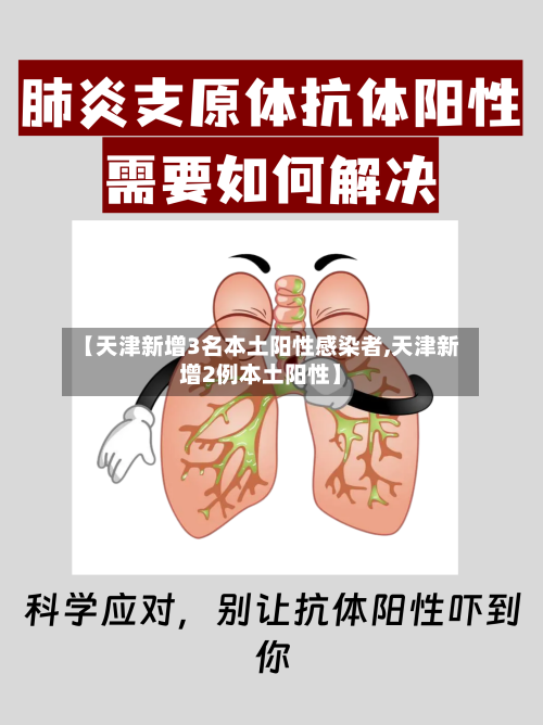 【天津新增3名本土阳性感染者,天津新增2例本土阳性】-第3张图片