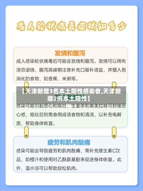 【天津新增3名本土阳性感染者,天津新增2例本土阳性】