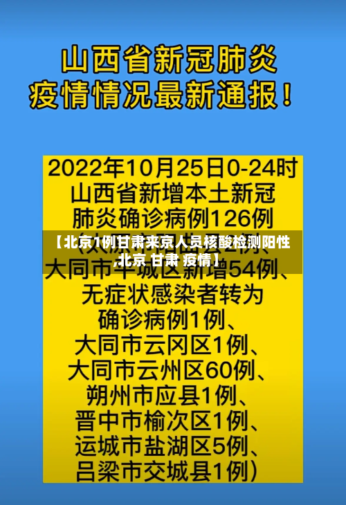 【北京1例甘肃来京人员核酸检测阳性,北京 甘肃 疫情】