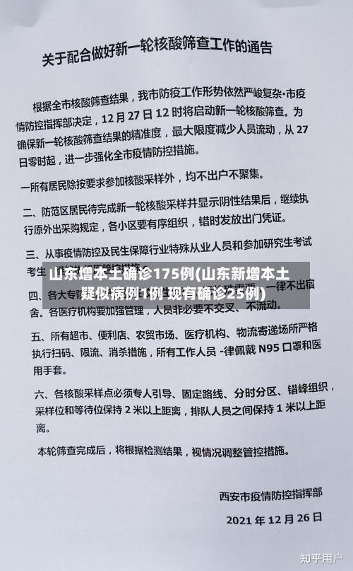 山东增本土确诊175例(山东新增本土疑似病例1例 现有确诊25例)-第2张图片