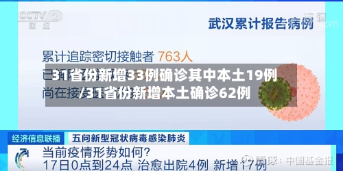 31省份新增33例确诊其中本土19例/31省份新增本土确诊62例