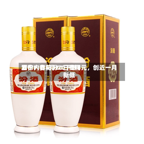 酒价内参5月20日费用发布：青花汾20下跌3元，创近一月新低-第3张图片