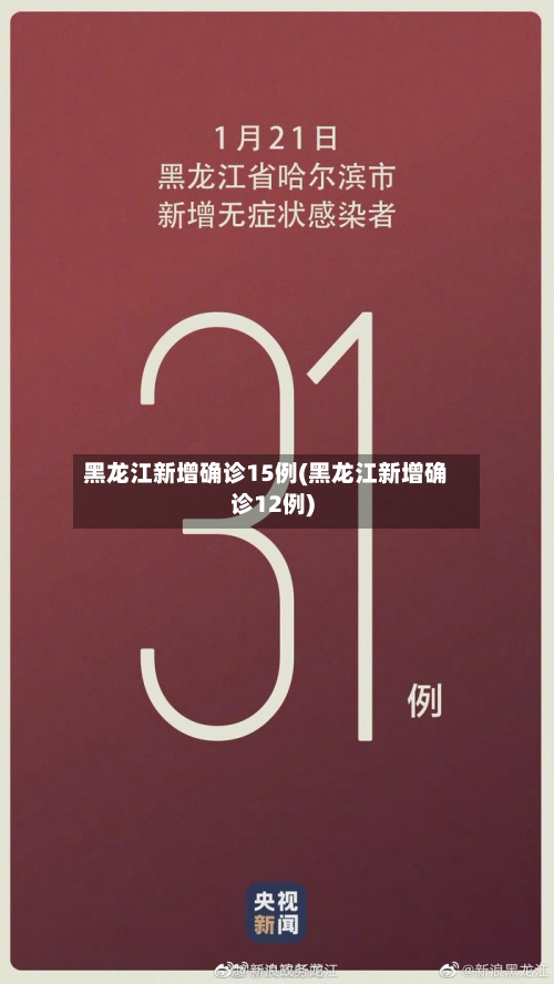 黑龙江新增确诊15例(黑龙江新增确诊12例)